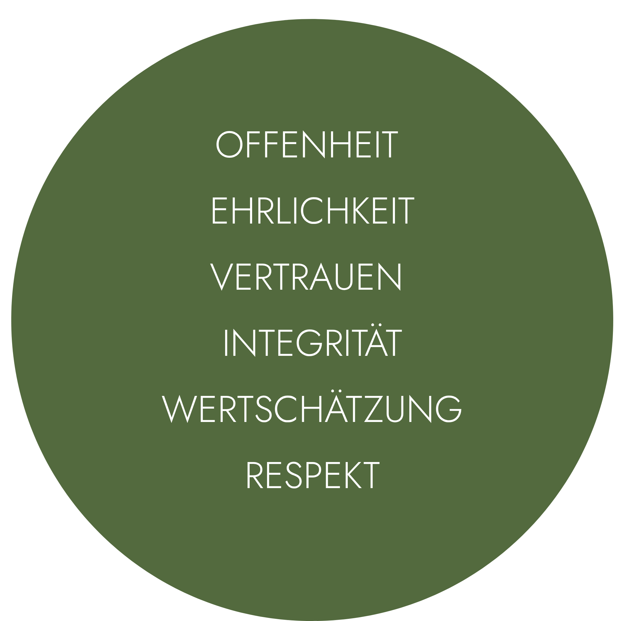 Kreis2